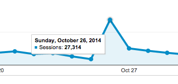 Screen Shot 2014-10-31 at 10.46.48 AM
